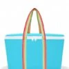 Reisenthel Coolerbag Pop Pool -Beroemde Bagage Winkel UH4085 1 600